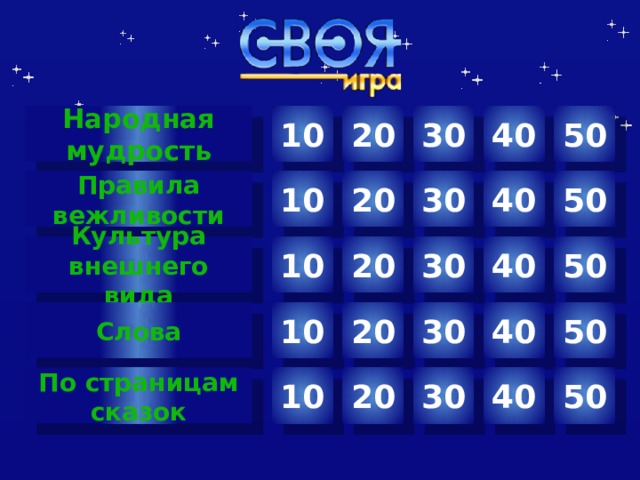 10 30 40 50 20 Народная мудрость 50 Правила вежливости 40 30 20 10 20 30 40 50 Культура внешнего вида 10 Слова 20 40 50 30 10 Автор шаблона Салиш С.С., учитель начальных классов СШ №53 г. Актобе. 20 30 40 50 10 По страницам сказок  