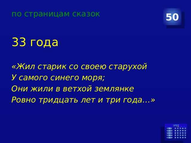 по страницам сказок 50 33 года  «Жил старик со своею старухой У самого синего моря; Они жили в ветхой землянке Ровно тридцать лет и три года…» 