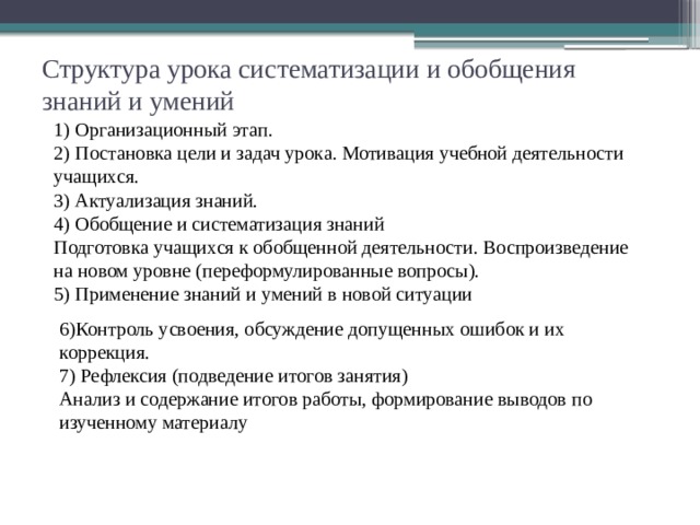 Организационный этап пример. Организационный этап занятия. Организационный этап урока. Организационный этап урока мотивация. Организационный этап занятия в дополнительном образовании.