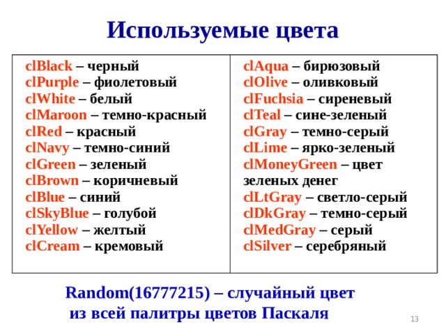 Графика в паскале абс презентация