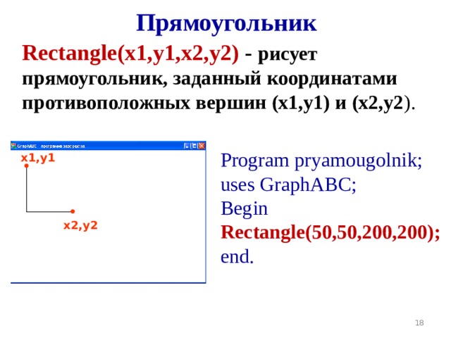 Прямоугольник Rectangle(x1,y1,x2,y2 )  -  рисует прямоугольник, заданный координатами противоположных вершин (x1,y1) и (x2,y2 ). Program pryamougolnik; uses GraphABC; Begin Rectangle(50,50,200,200); end. x1,y1 x2,y2  