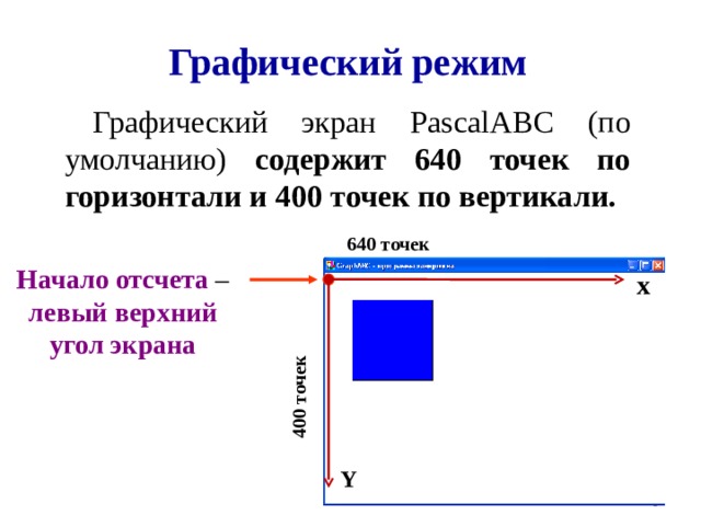 400 точек Графический режим Графический экран Pas с alABC (по умолчанию) содержит 64 0 точек по горизонтали и 4 00 точек по вертикали. 6 4 0 точек Начало отсчета – левый верхний угол экрана x Y  