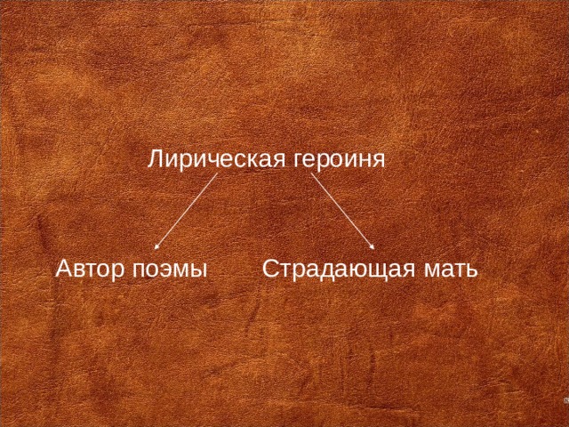 Лирическая героиня  Автор поэмы  Страдающая мать