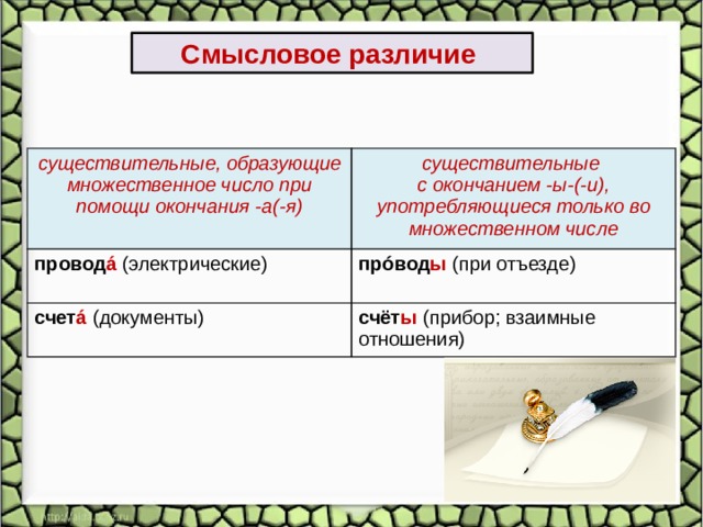 Короб в множественном числе