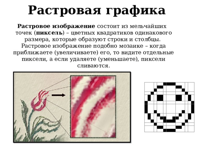 Виды графики растровая векторная фрактальная