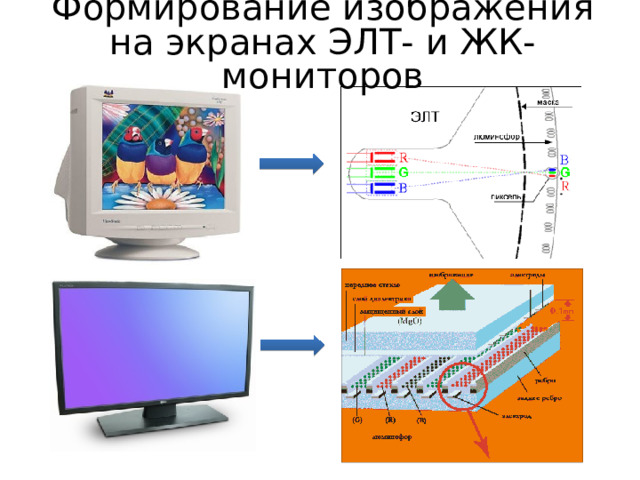 2 с помощью рисунков пояснить способ получения изображения на жк дисплее