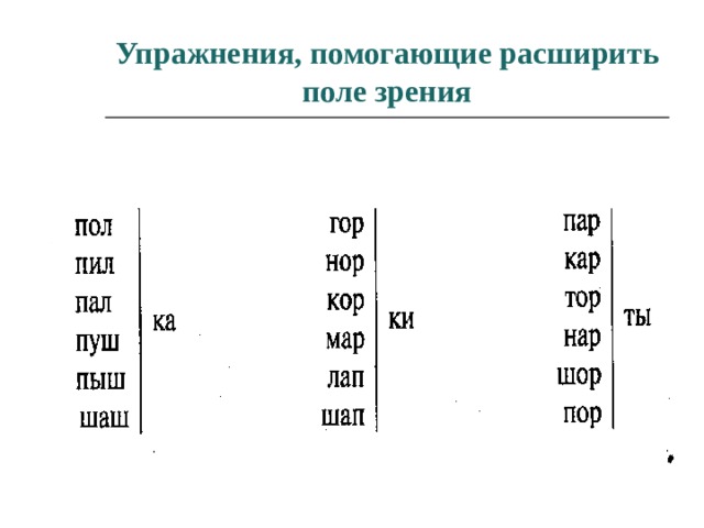 Скорочтение презентация 3 класс