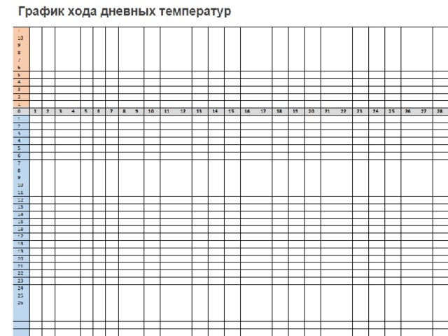 Дневник ведения проекта