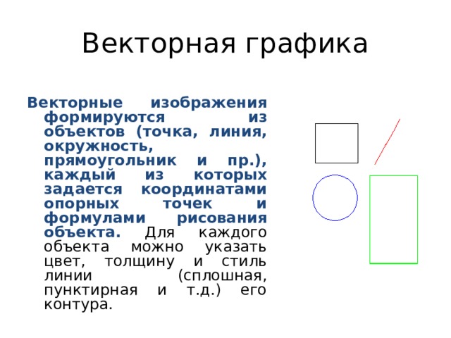 Векторное графическое изображение формируется