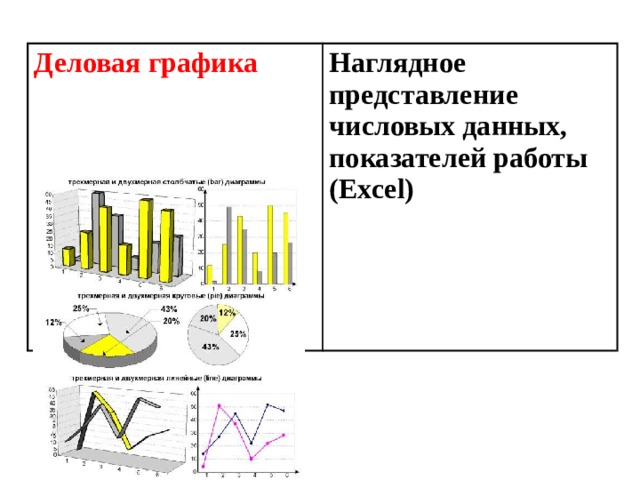 Программные средства для создания и обработки графических изображений