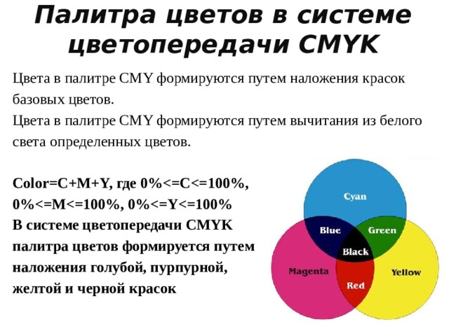 Палитра цветов в системе цветопередачи CMYK Цвета в палитре CMY формируются путем наложения красок базовых цветов. Цвета в палитре CMY формируются путем вычитания из белого света определенных цветов. Color=C+M+Y, где 0% 0% В системе цветопередачи CMYK палитра цветов формируется путем наложения голубой, пурпурной, желтой и черной красок  