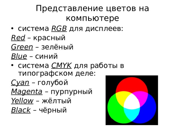 Представление цветов на компьютере система RGB для дисплеев: Red – красный Green – зелёный Blue – синий система CMYK для работы в типографском деле: Cyan – голубой Magenta – пурпурный Yellow – жёлтый Black – чёрный 