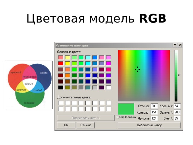 Цветовая модель RGB 