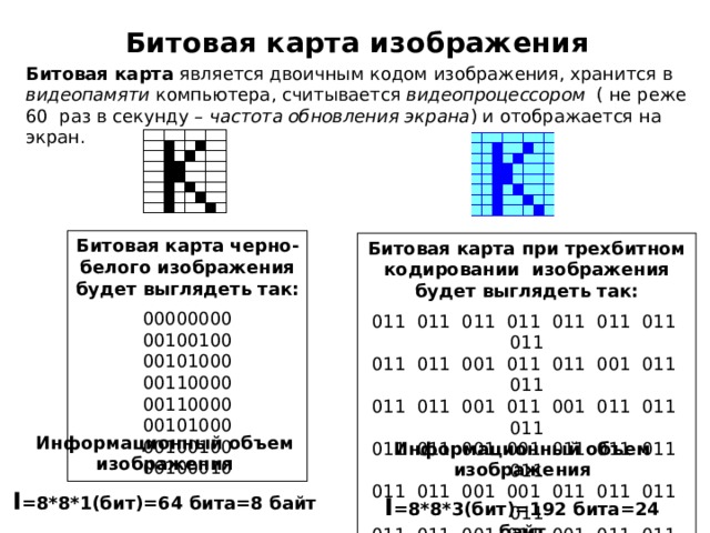 Битовая карта изображения Битовая карта является двоичным кодом изображения, хранится в видеопамяти компьютера, считывается видеопроцессором ( не реже 60 раз в секунду – частота обновления экрана ) и отображается на экран. Битовая карта черно-белого изображения будет выглядеть так: 00000000  00100100  00101000  00110000  00110000  00101000  00100100  00100010 Битовая карта при трехбитном кодировании изображения будет выглядеть так: 011 011 011 011 011 011 011 011  011 011 001 011 011 001 011 011  011 011 001 011 001 011 011 011  011 011 001 001 011 011 011 011  011 011 001 001 011 011 011 011  011 011 001 011 001 011 011 011  011 011 001 011 011 001 011 011  011 011 001 011 011 011 001 011 Информационный объем изображения I =8*8*1(бит)=64 бита=8 байт Информационный объем изображения I =8*8*3(бит)=192 бита=24 байт 