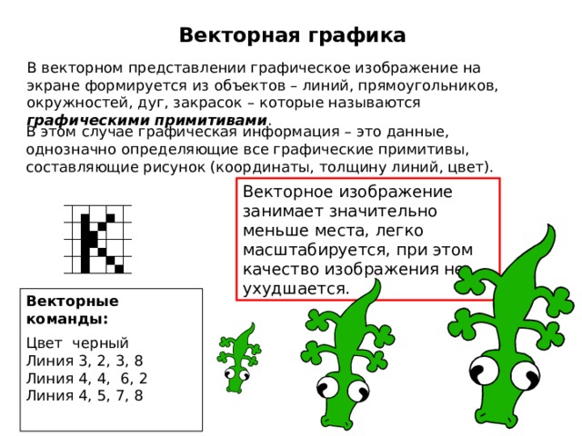 Векторная графика В векторном представлении графическое изображение на экране формируется из объектов – линий, прямоугольников, окружностей, дуг, закрасок – которые называются графическими примитивами . В этом случае графическая информация – это данные, однозначно определяющие все графические примитивы, составляющие рисунок (координаты, толщину линий, цвет). Векторное изображение занимает значительно меньше места, легко масштабируется, при этом качество изображения не ухудшается. Векторные команды: Цвет черный  Линия 3, 2, 3, 8  Линия 4, 4, 6, 2  Линия 4, 5, 7, 8 