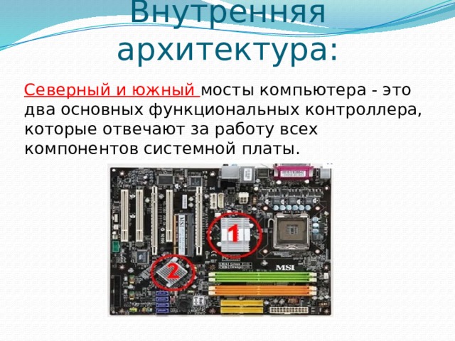 Внутренняя архитектура: Северный и южный мосты компьютера - это два основных функциональных контроллера, которые отвечают за работу всех компонентов системной платы. 