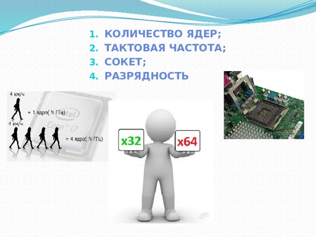 Количество ядер; Тактовая частота; Сокет; Разрядность 