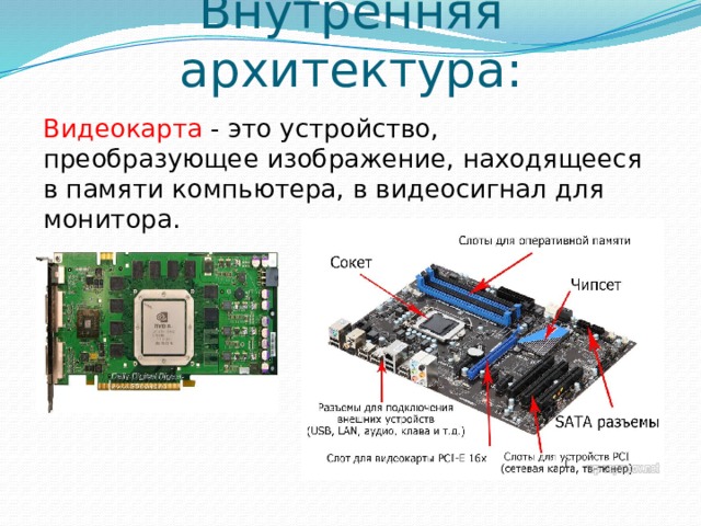 Устройство преобразующее изображение в памяти компьютера для монитора