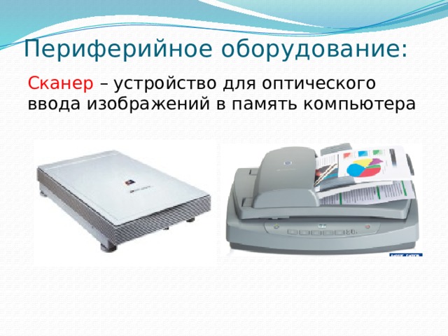 Периферийное оборудование: Сканер – устройство для оптического ввода изображений в память компьютера 