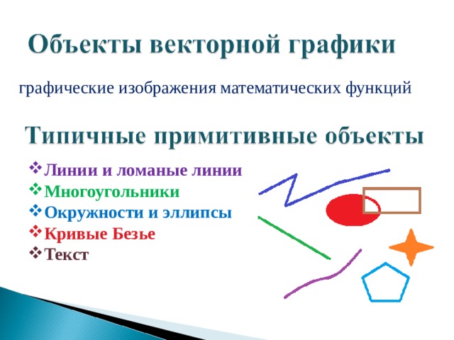 графические изображения математических функций Линии и ломаные линии Многоугольники Окружности и эллипсы Кривые Безье Текст 