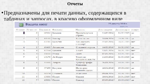 Отчеты Предназначены для печати данных, содержащихся в таблицах и запросах, в красиво оформленном виде 