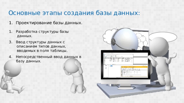 Ввод структуры. Шаги создания базы данных. Объекты базы данных. Этапы создания новой базы данных. Ввод в строение белый).