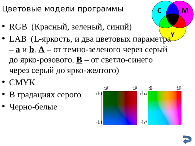 Какие параметры цвета. Цветовые модели растровой графики. 28. Цветовые модели, Растровая Графика.. Цветовые модели Lab параметры. Цвета модели RGB красный1 зелёный 1.