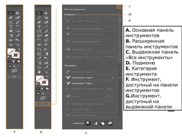 Каковы функции панели инструментов настройка изображения