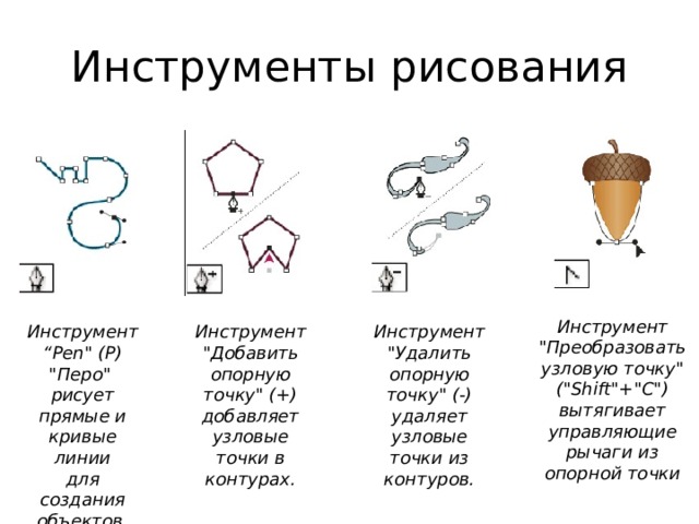 Инструменты рисования Инструмент 