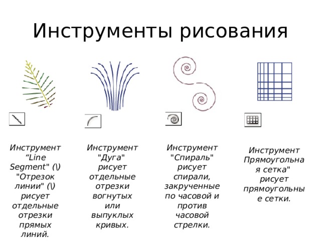 Инструменты рисования Инструмент 