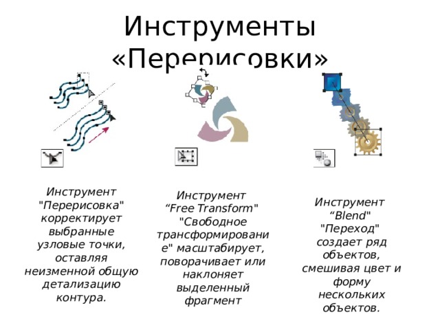 Инструменты «Перерисовки» Инструмент 