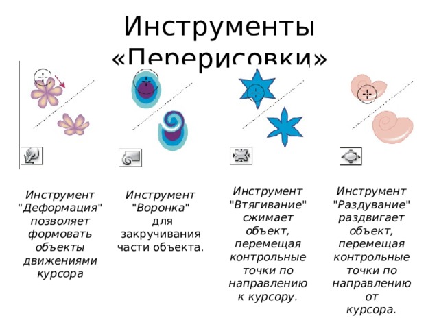 Инструменты «Перерисовки» Инструмент 