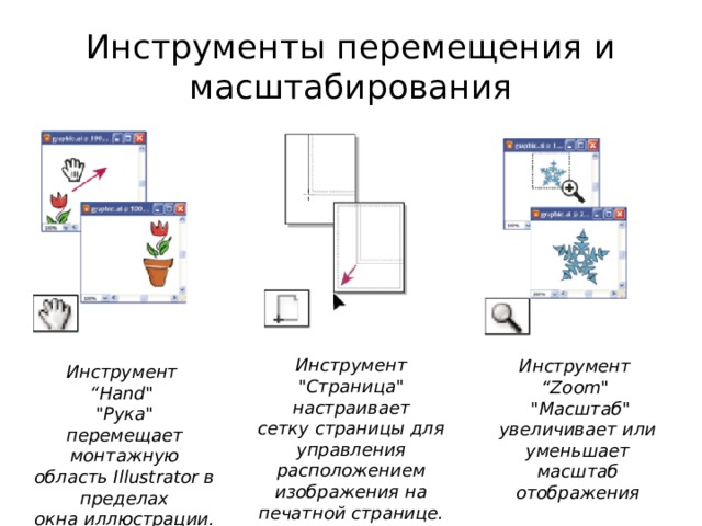 Движение инструмента