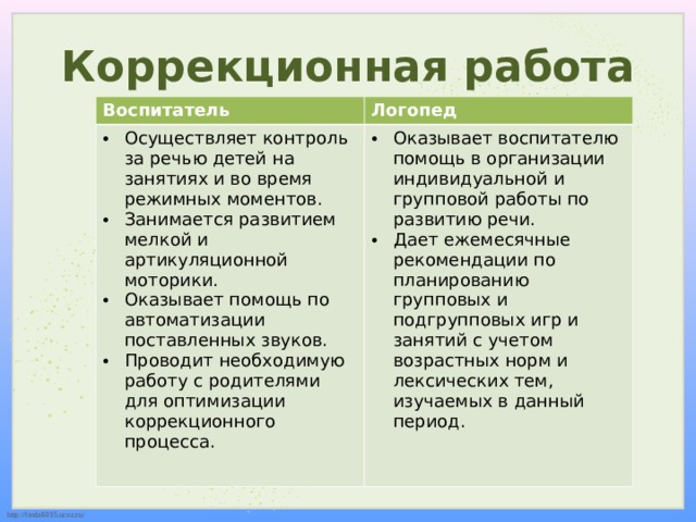 Подбор мебели в дол для организации занятий следует проводить с учетом индивидуальных особенностей