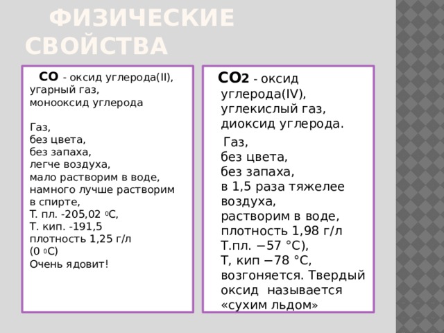  Физические свойства   CO  - оксид углерода(II),  угарный газ,  монооксид углерода    Газ,  без цвета,  без запаха,  легче воздуха,  мало растворим в воде,  намного лучше растворим  в спирте,  T. пл. -205,02 0 C,  Т. кип. -191,5  плотность 1,25 г/л  (0 0 C)  Очень ядовит!        CO 2 - оксид углерода(IV),  углекислый газ,  диоксид углерода.  Газ,  без цвета,  без запаха,  в 1,5 раза тяжелее воздуха,  растворим в воде,  плотность 1,98 г/л  Т.пл. −57 °C),  Т, кип −78 °C, возгоняется. Твердый  оксид называется «сухим льдом » 