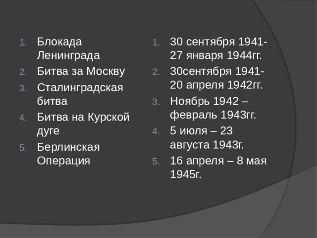 Блокада Ленинграда Битва за Москву Сталинградская битва Битва на Курской дуге Берлинская Операция 30 сентября 1941- 27 января 1944гг. 30сентября 1941-20 апреля 1942гг. Ноябрь 1942 – февраль 1943гг. 5 июля – 23 августа 1943г. 16 апреля – 8 мая 1945г. 