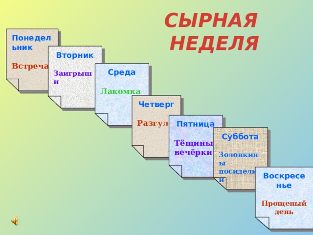 СЫРНАЯ НЕДЕЛЯ Понедельник  Встреча Вторник  Заигрыши Среда  Лакомка Четверг  Разгул Пятница  Тёщины вечёрки Суббота  Золовкины посиделки Воскресенье  Прощеный день 