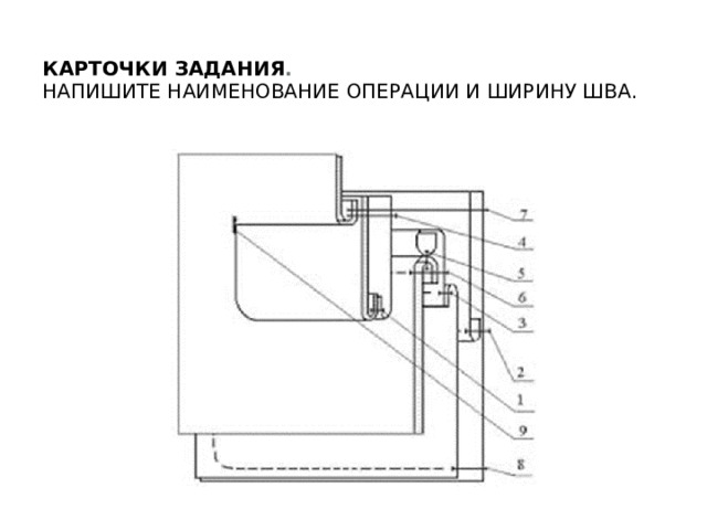 Карточки задания .  Напишите наименование операции и ширину шва.   