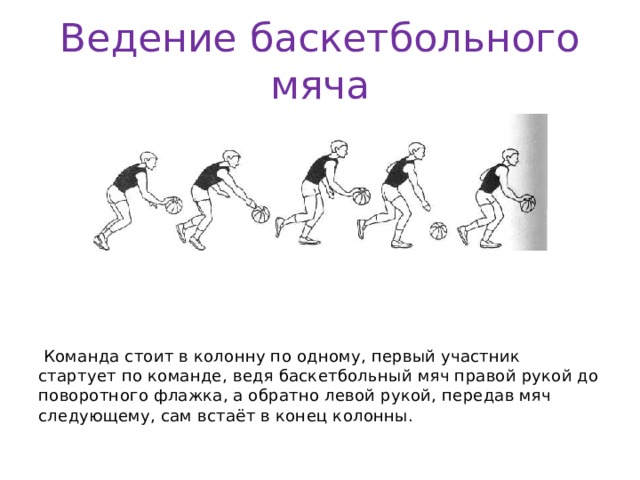 Ведение в баскетболе. Эстафеты на ведение мяча в баскетболе. Ведение мяча правой и левой рукой. Ведение мяча в баскетболе правой и левой рукой. Ведение мяча в баскетболе правой и левой.