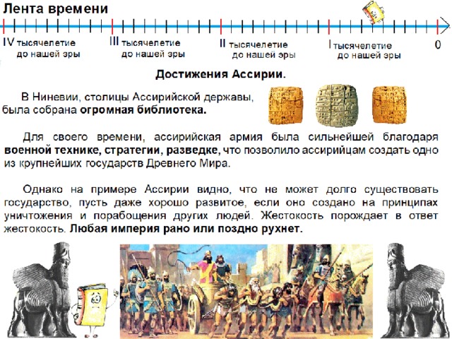 Итоговый урок по истории древнего мира 5 класс в игровой форме презентация