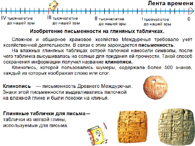 Древнее междуречье 5 класс презентация