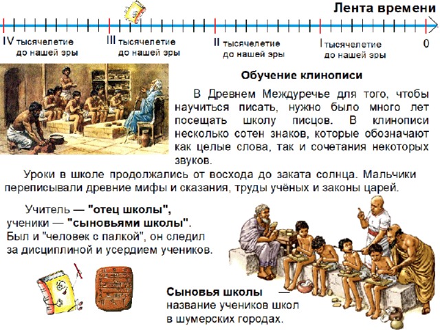 Путешествие в древний казахстан 5 класс презентация