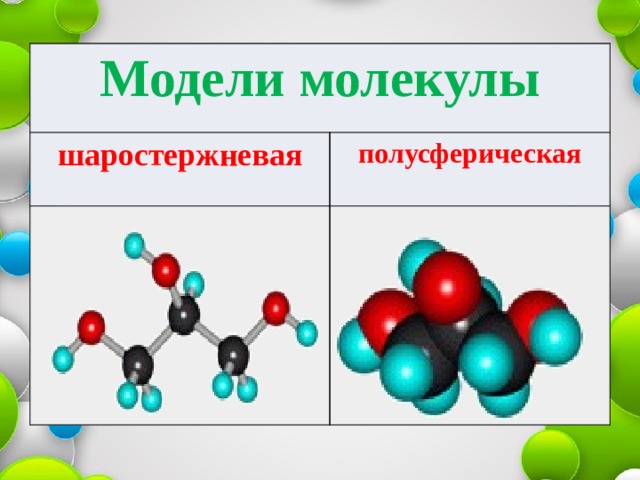 Соберите из фрагментов рисунок шаростержневой молекулы алкана