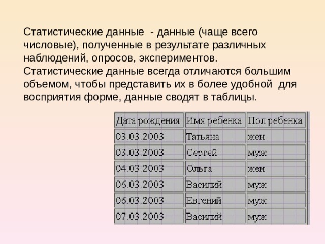 Статистические данные - данные (чаще всего числовые), полученные в результате различных наблюдений, опросов, экспериментов. Статистические данные всегда отличаются большим объемом, чтобы представить их в более удобной для восприятия форме, данные сводят в таблицы.