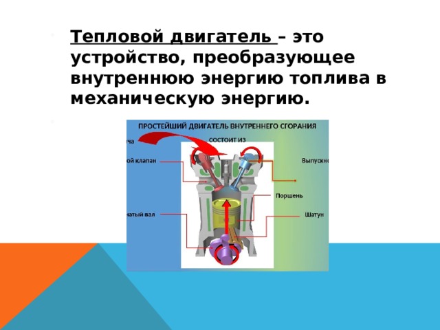 Тепловой двигатель состоит из