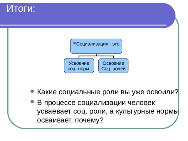 Итоги:   Какие социальные роли вы уже освоили? В процессе социализации человек усваевает соц. роли, а культурные нормы осваивает, почему? 