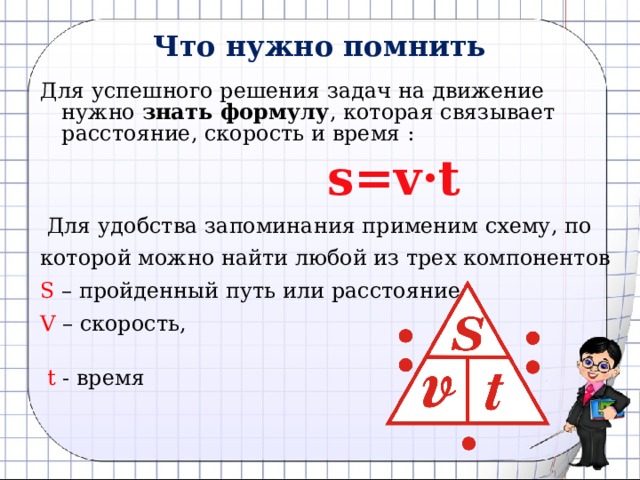 Что нужно помнить Для успешного решения задач на движение нужно знать формулу , которая связывает расстояние, скорость и время :  s=v ·t  Для удобства запоминания применим схему, по которой можно найти любой из трех компонентов S – пройденный путь или расстояние, V – скорость,  t - время 