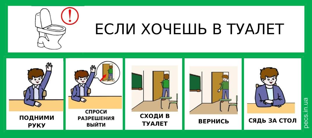 Что делать если ребенок не хочет рисовать