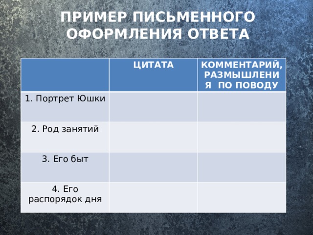 Тема добра и зла в рассказе юшка