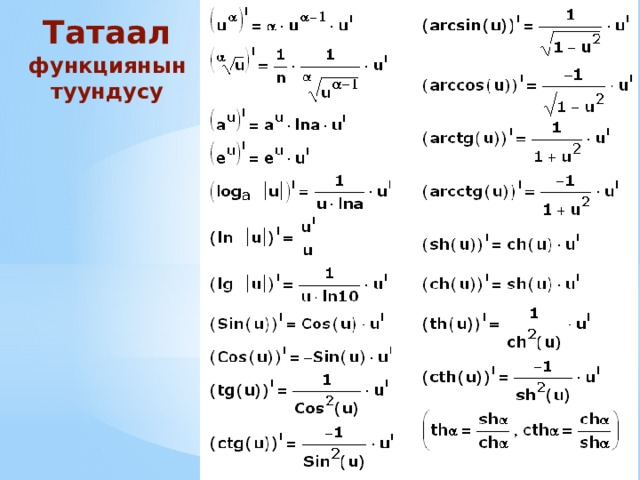 Татаал  функциянын туундусу 